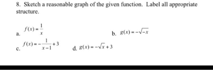 Solved Sketch A Reasonable Graph Of The Given Function L