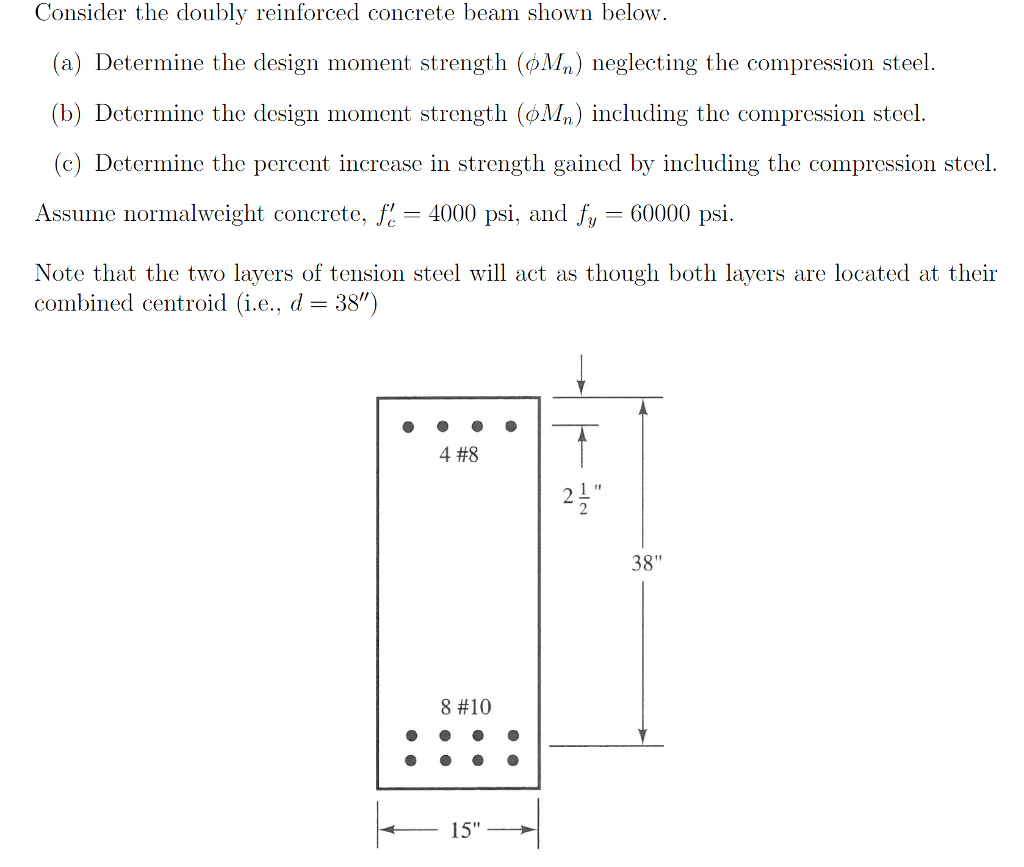 solved consider the doubly reinforced concrete beam shown how to design reinforced concrete beam