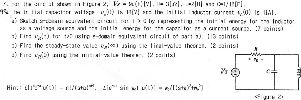 Solved 7 For The Circut Shown In Figure 2 Vs 9u T Vj Chegg Com