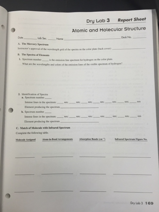 Drylab 3 side effects image