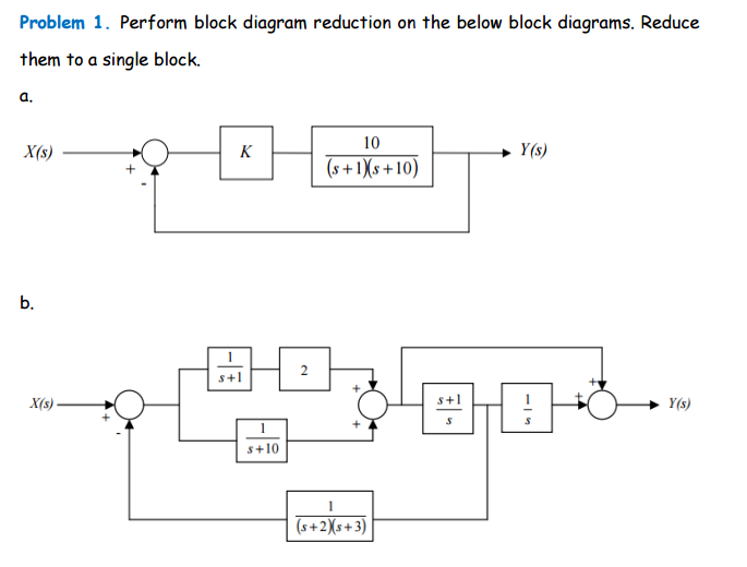 Solved: Perform Block Diagram Reduction On The Below Block ... block diagram simplification 