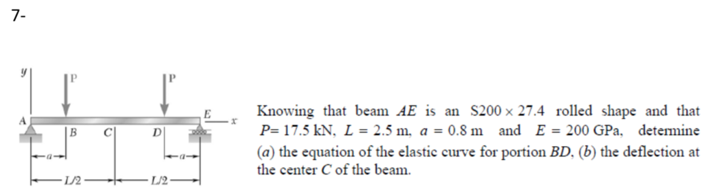 Solved 7 Knowing That Beam Ae Is An S0 X 27 4 Rolled S Chegg Com