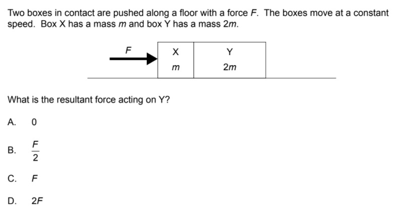 Solved Two Boxes In Contact Are Pushed Along A Floor With
