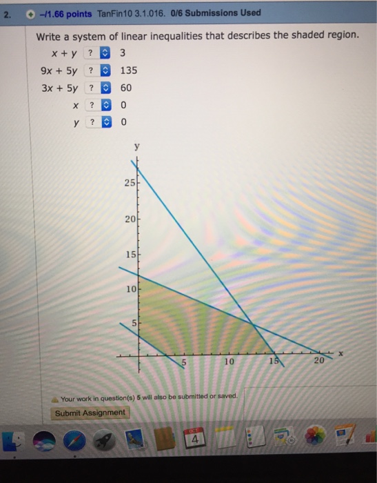 Write a system of inequalities that describes the shaded region picture