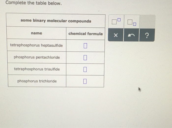 Complete the table below. some binary molecular compounds name chemical formula tetraphosphorus heptasulfide phosphorus pentachloride tetraphosphorus trisulfide phosphorus trichloride