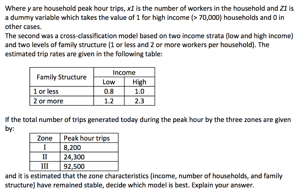 Take a Look at the Household Data Model Unit