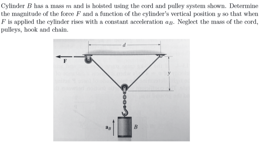 hook and pulley system