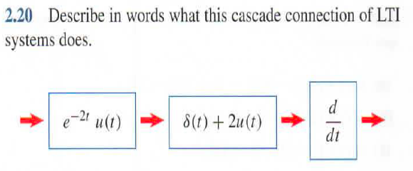 Signal and system course outline picture
