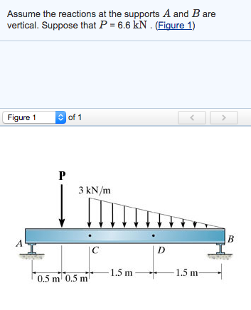 Solved A Determine The Resultant Internal Normal Force On Chegg Com