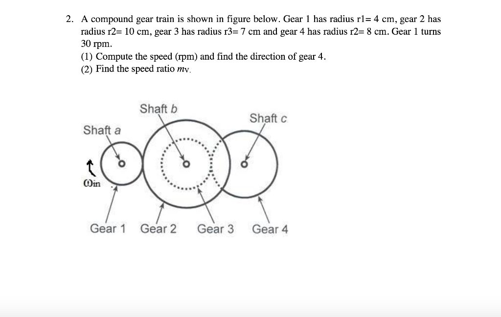 Solved In the figure below, gears B and C are a compound