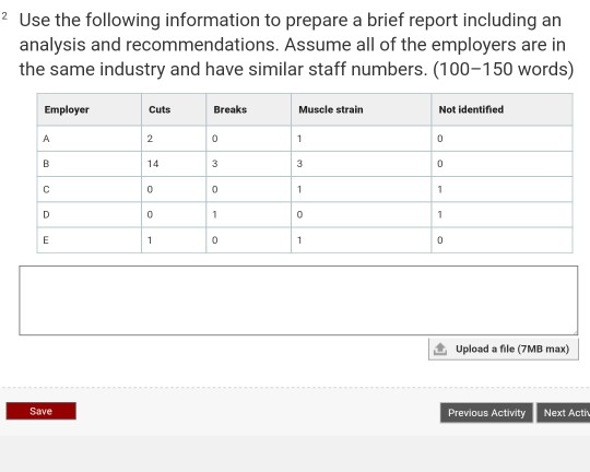 Solved Use The Following Information To Prepare A Brief R Chegg Com