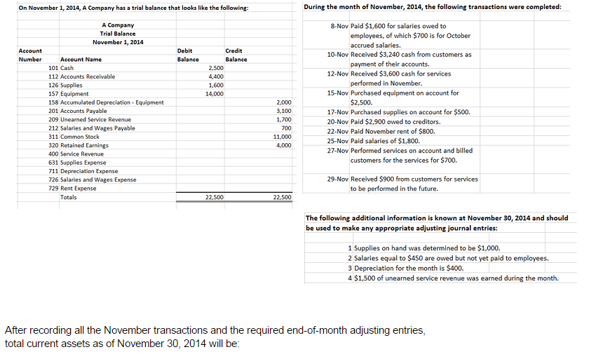 Extending settlement date on a signed contract