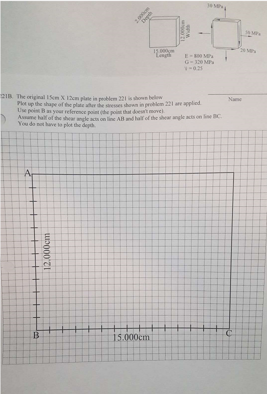 Solved 30 Mpa 50 Mpa 2 Mpa E 800 Mpa G 3 Mpa 0 25 Na Chegg Com