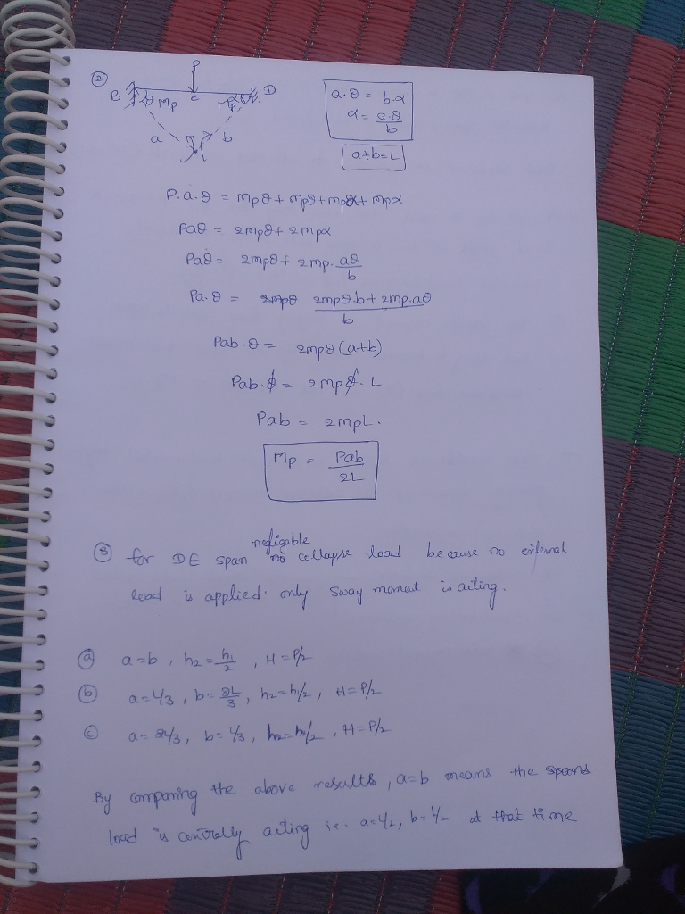 ( I want you to give me a solution other than the one shown below.)