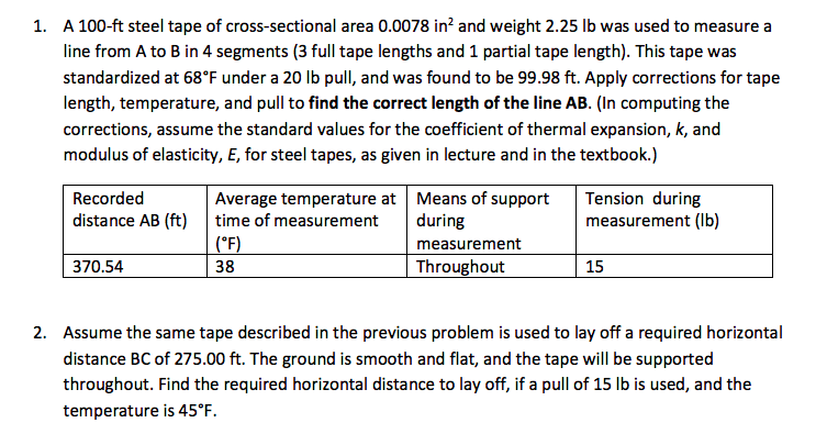A 100 Ft Steel Tape Of Cross Sectional Area 0 0078 Chegg Com