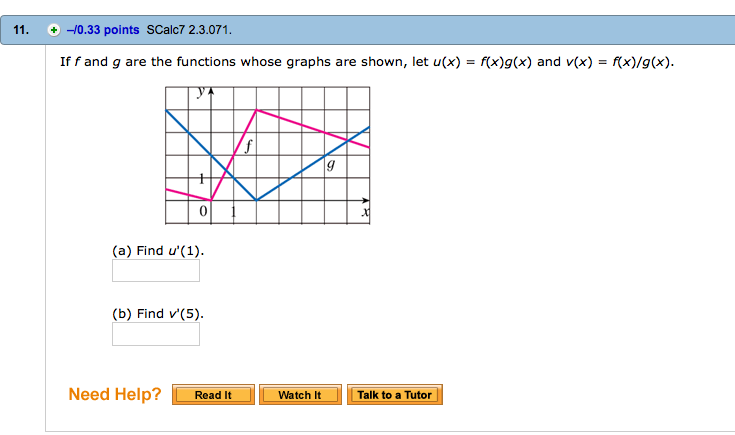 Solved If F And G Are The Functions Whose Graphs Are Show Chegg Com