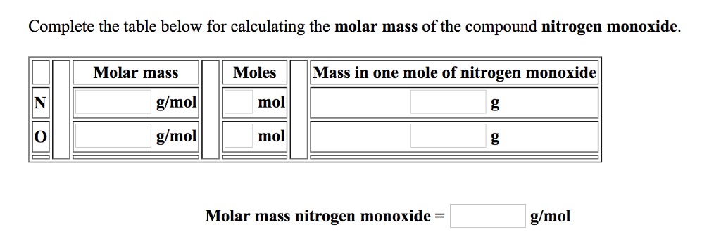 Solved Complete The Table Below For Calculating The Molar Chegg Com