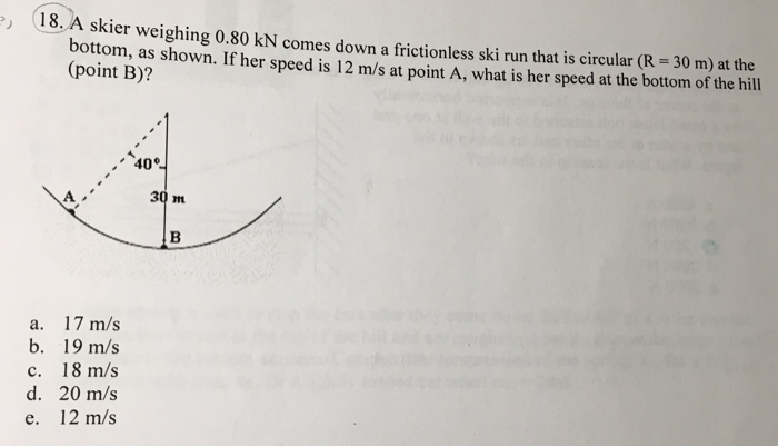Solved A Skier Weighing 0 80 Kn Comes Down A Frictionless Chegg Com