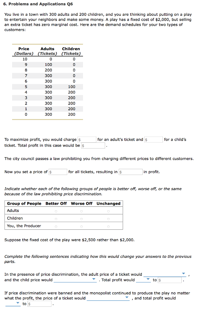 TicketIQ on X: Even with a 6.2% decrease in average price over