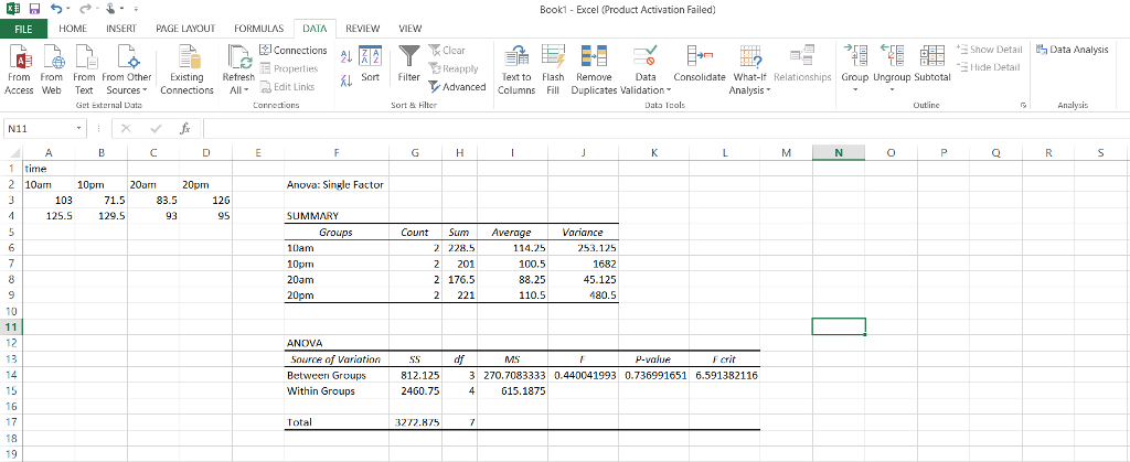 Book1 Excel (Product Activation Failed) HOME INSERT PAGE LAYOUTFORMULAS DATA REVIEW VIE è‡£Connections Properties Clear Reapply