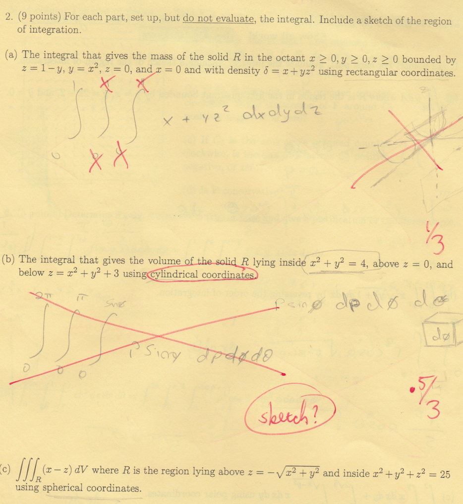 Solved 2 9 Points For Each Part Set Up But Do Not Ev Chegg Com