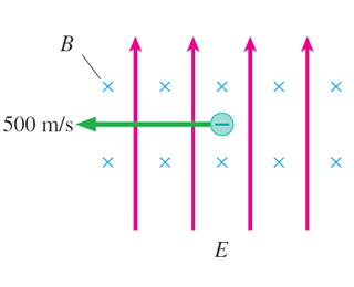 Solved An Antiproton Same Properties As A Proton Except Chegg Com