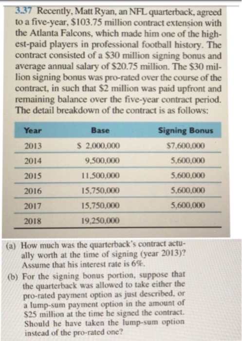 Looking at the impact of Matt Ryan's new contract with the Atlanta