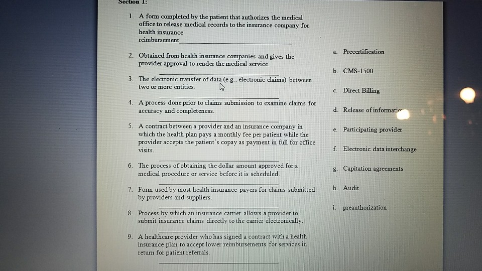 Completed Patient The That Form Authorizes Solved: By 1. A ...