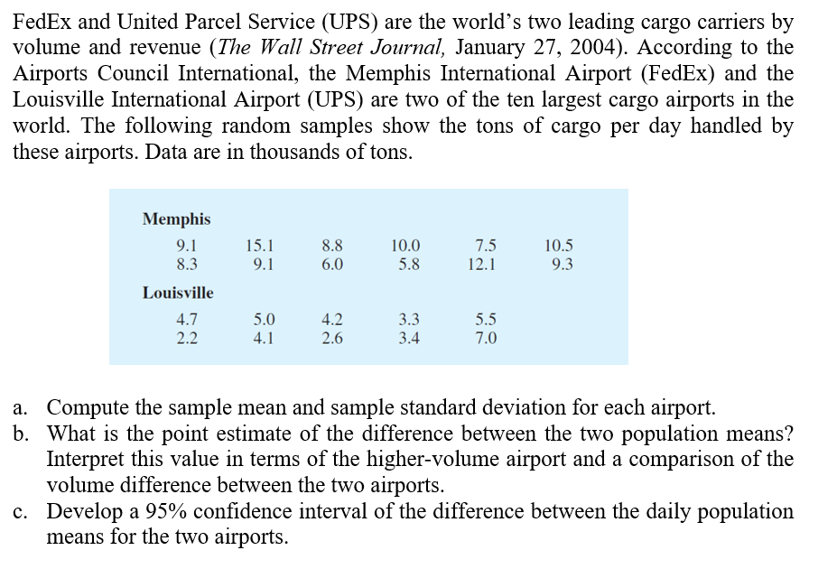 Solved: FedEx And United Parcel Service (UPS) Are The Worl ...