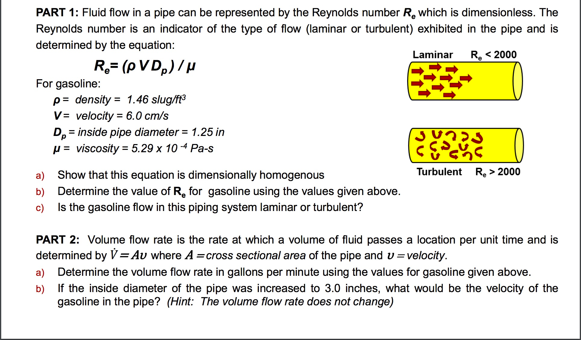 Reynolds number flow in pipe