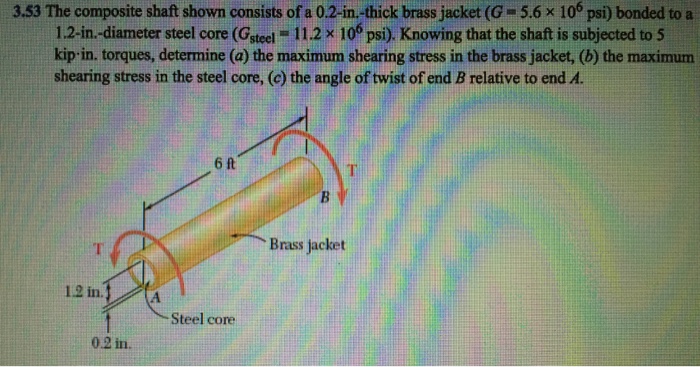 The Posite Shaft Shown Consists Of A 0 2 In Thick Chegg 