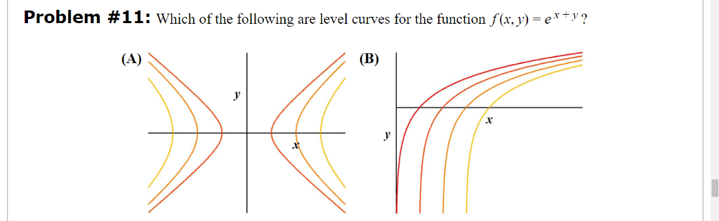 Problem 11 Which Of The Following Are Level Curves Chegg Com