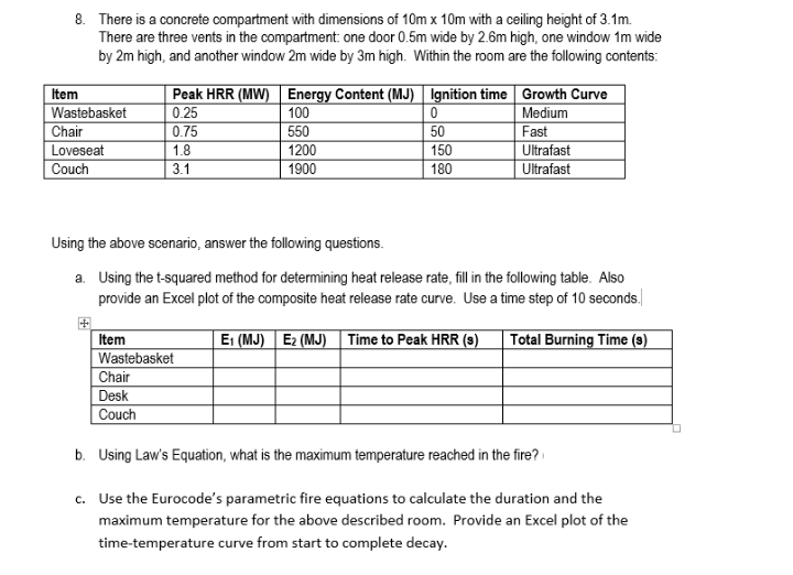 I Just Need To Know What The Excel Plots And Data