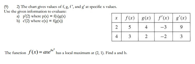 Solved 9 2 The Chart Gives Values Off G F And G At Chegg Com