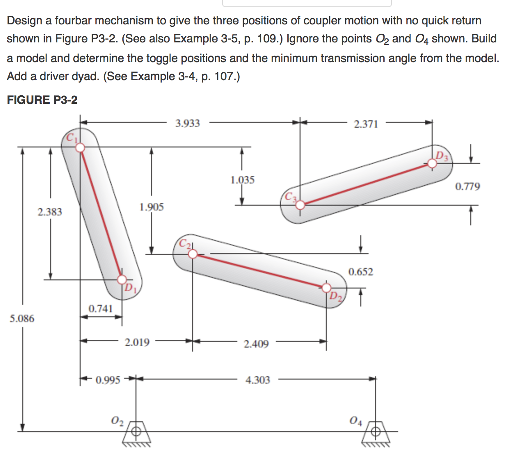 This is shown in figure