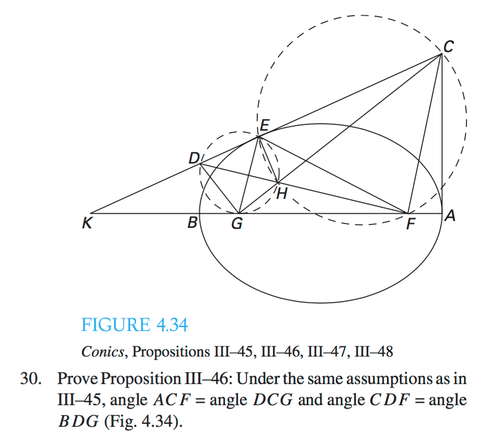 Prove proposition iii–46: under the same assumptio