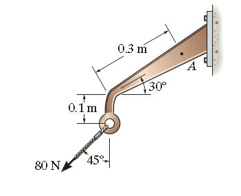 0.3 m 30° im 80nk 45%