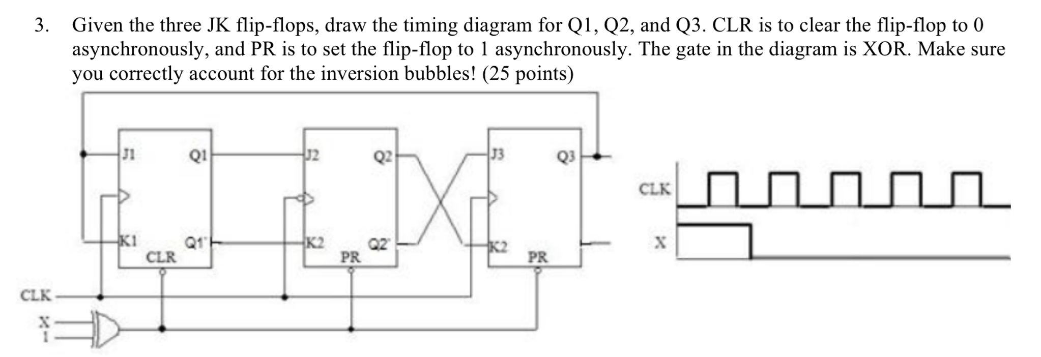 Given the JK flip-flops, draw the timing diagram f