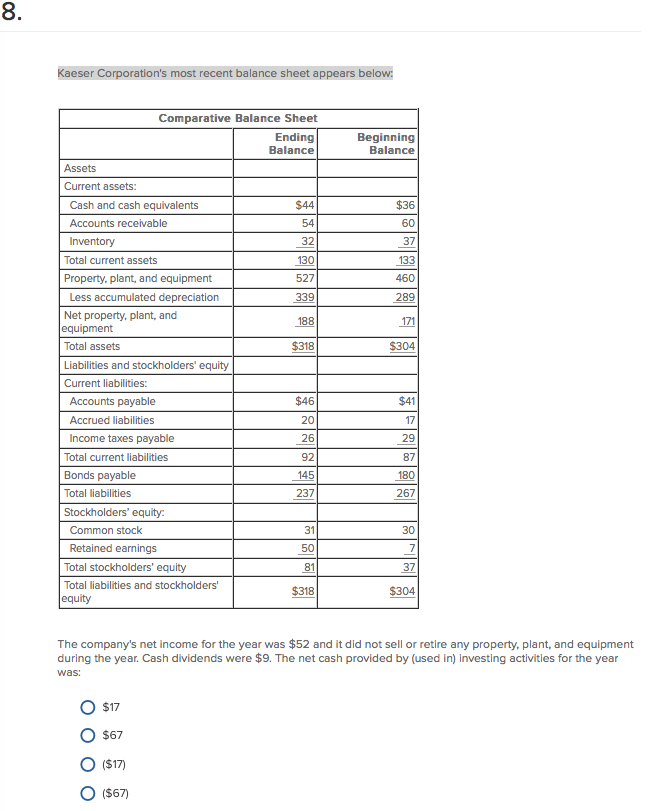 Are Dividends Considered Assets? Are Dividends Considered Assets?