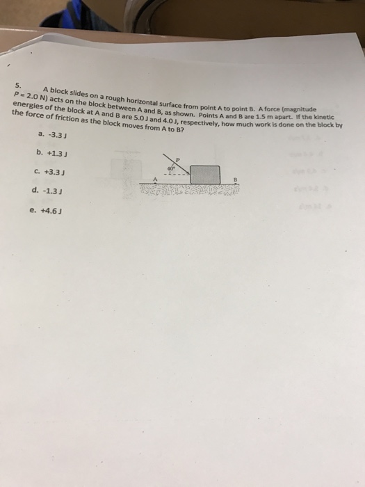 A Block Slides On A Rough Horizontal Surface From Chegg 