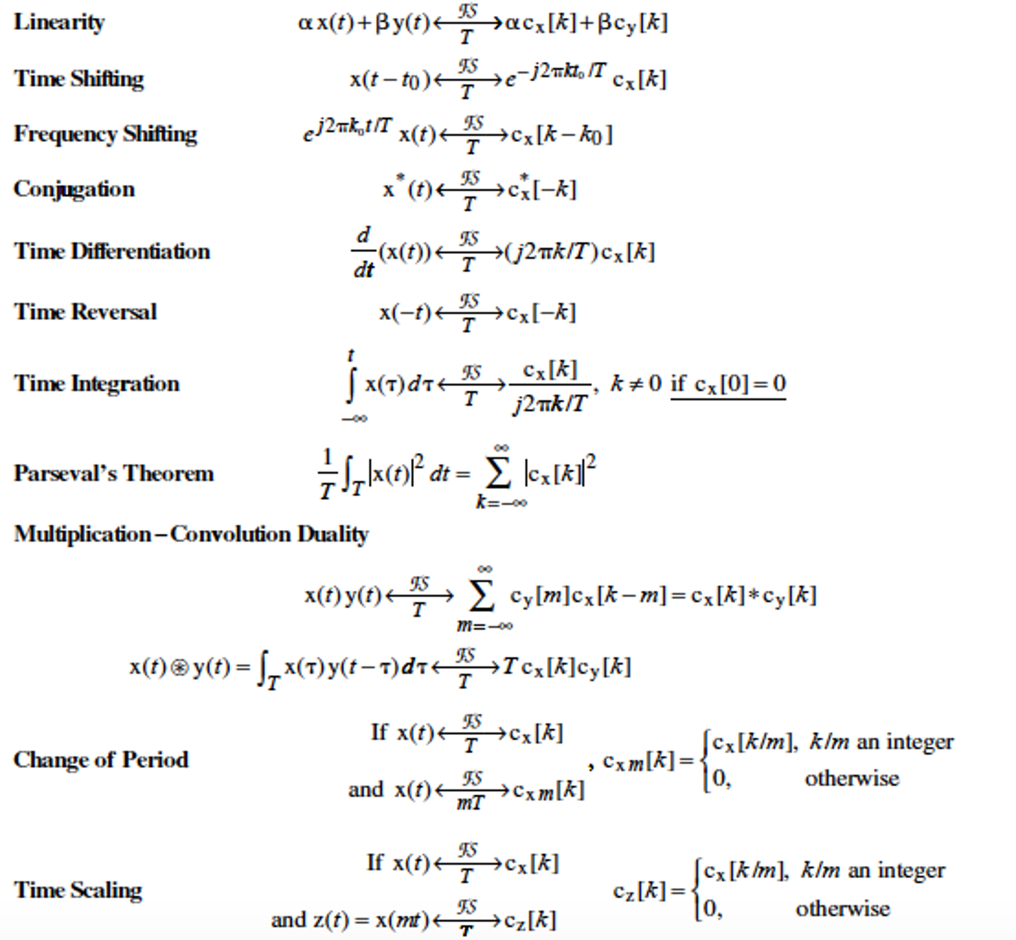 Solved Linearity Alpha X T Beta Y T Leftrightarrow Fs Chegg Com