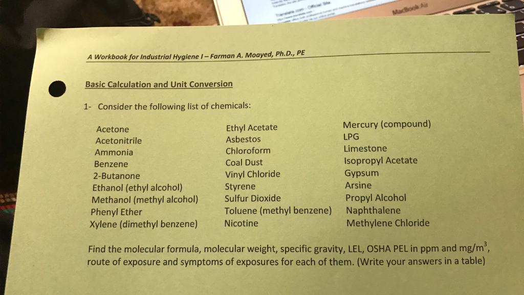 ... Chemicals: Consider List Following Find Of The The