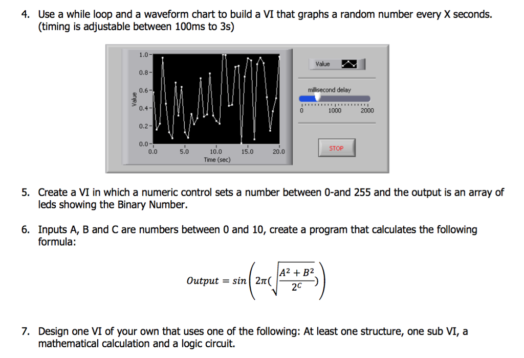 Difference Between Waveform Chart And Graph In Labview