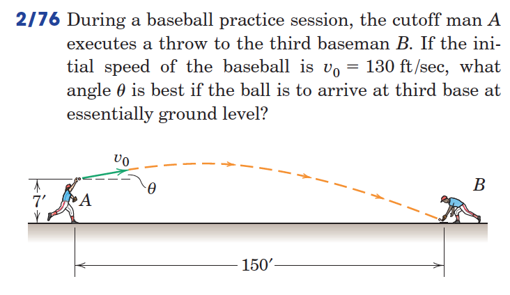 Image for During a baseball practice session, the cutoff man A executes a throw to the third baseman B. If the initial s