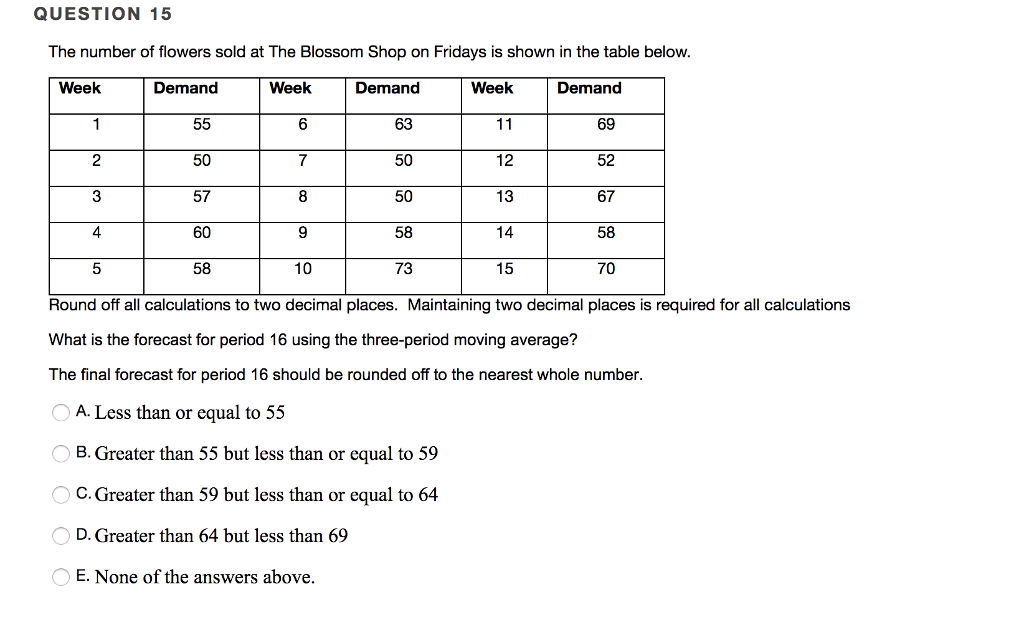 QUESTION 15 The number of flowers sold at The Blossom Shop on Fridays is shown in the table below Week Demand Demand Week Demand 69 52 67 58 70 Week 6 50 57 60 58 50 50 58 73 12 13 14 15 2 3 10 Round off all calculations to two decimal places. Maintaining two decimal places is required for all calculations What is the forecast for period 16 using the three-period moving average? The final forecast for period 16 should be rounded off to the nearest whole number A. Less than or equal to 55 B. Greater than 55 but less than or equal to 59 C. Greater than 59 but less than or equal to 64 D. Greater than 64 but less than 69 E. None of the answer s above