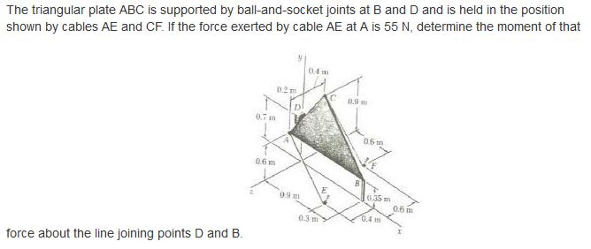 Solved The Triangular Plate Abc Is Supported By Ball And Chegg Com