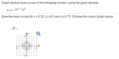 Solved Graph Several Level Curves Of The Following Function Chegg Com