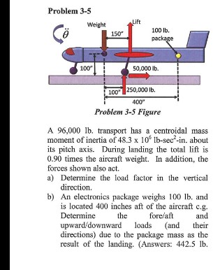 Solved A 96,000 lb. transport has a centroidal mass moment | Chegg.com