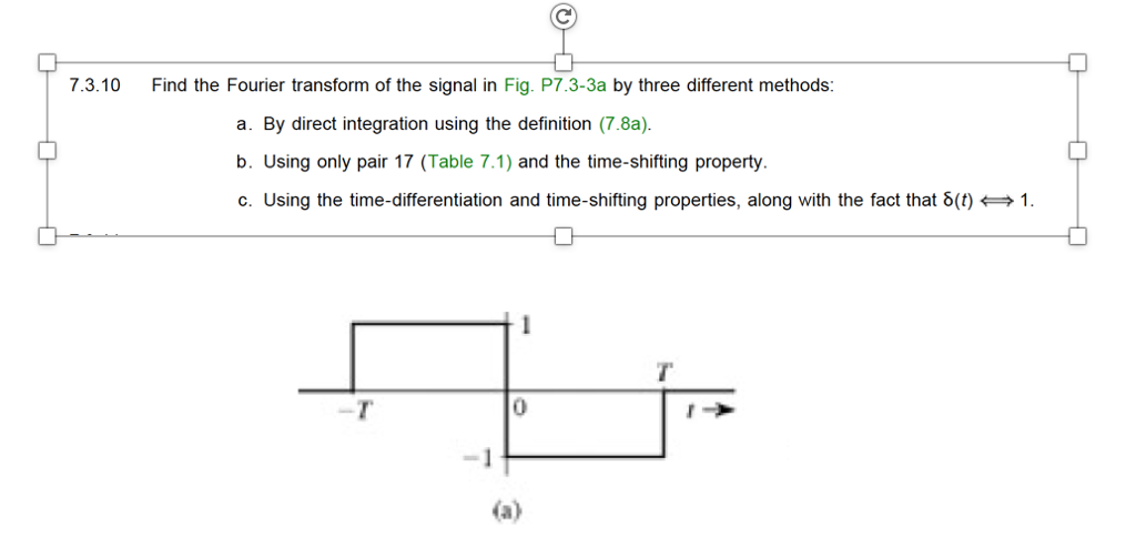Fourier transform website picture