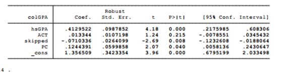 SOLVED: Find the weighted estimate pÌ„ (p-hat), to test the claim